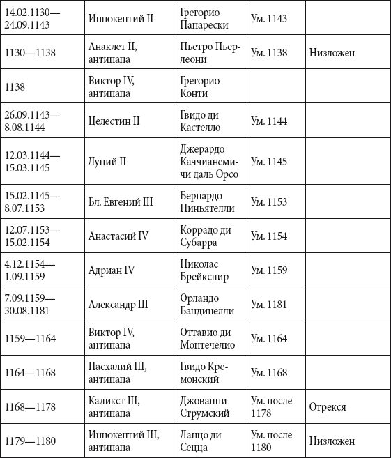 Краткий справочник необходимых знаний - i_246.png