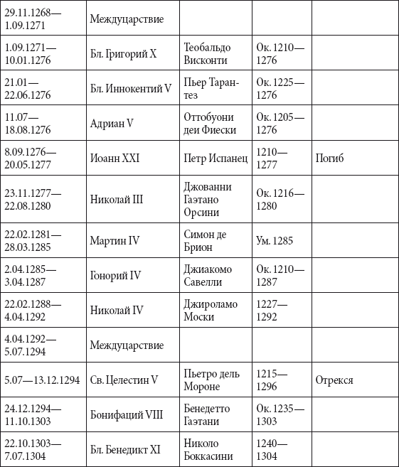 Краткий справочник необходимых знаний - i_248.png