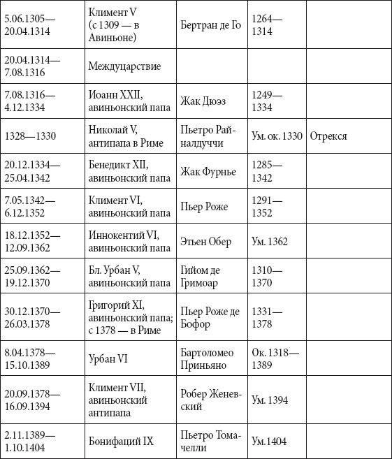 Краткий справочник необходимых знаний - i_249.png