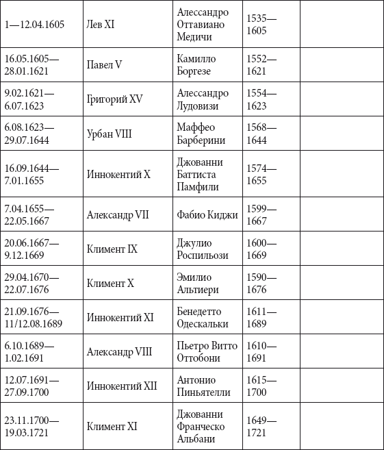 Краткий справочник необходимых знаний - i_253.png