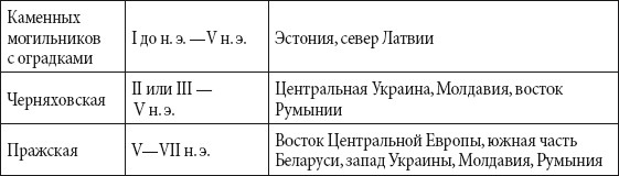 Краткий справочник необходимых знаний - i_263.png