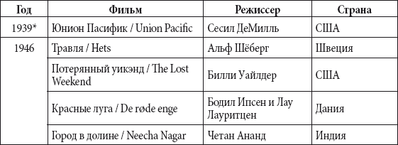 Краткий справочник необходимых знаний - i_265.png