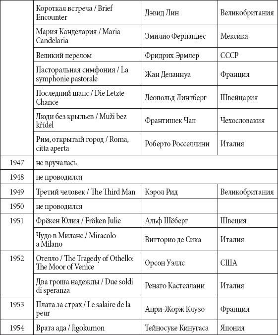 Краткий справочник необходимых знаний - i_266.png