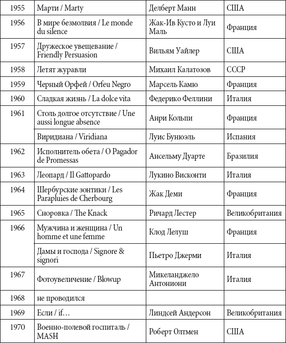 Краткий справочник необходимых знаний - i_267.png