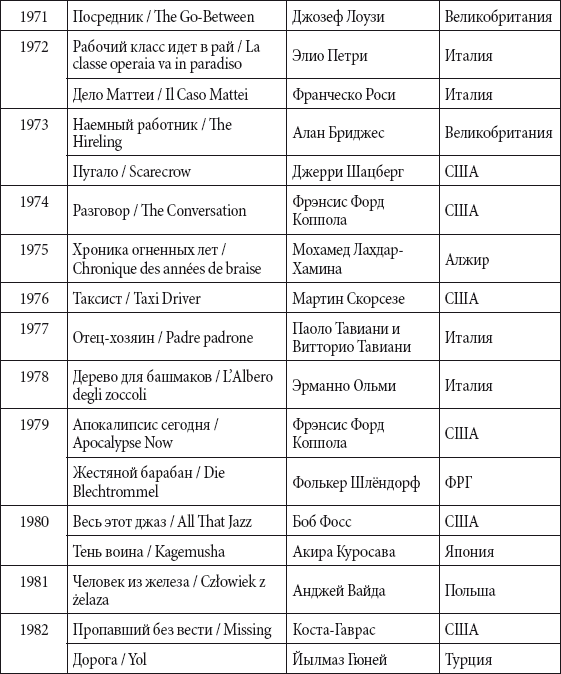 Краткий справочник необходимых знаний - i_268.png