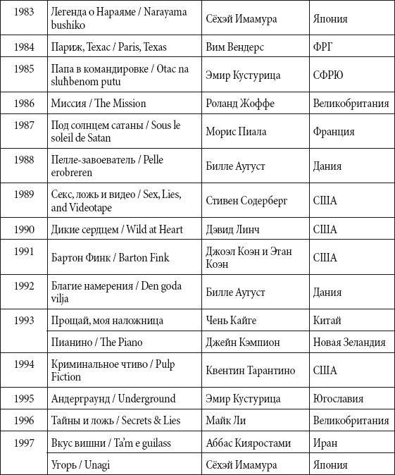 Краткий справочник необходимых знаний - i_269.png