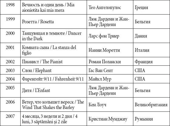 Краткий справочник необходимых знаний - i_270.png