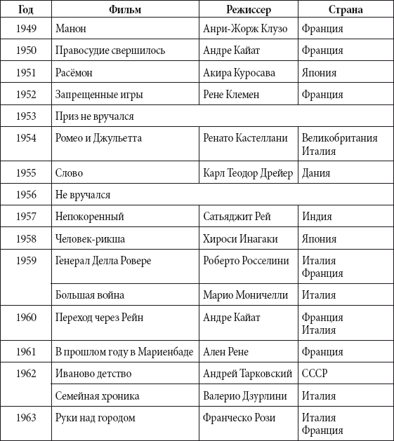 Краткий справочник необходимых знаний - i_271.png