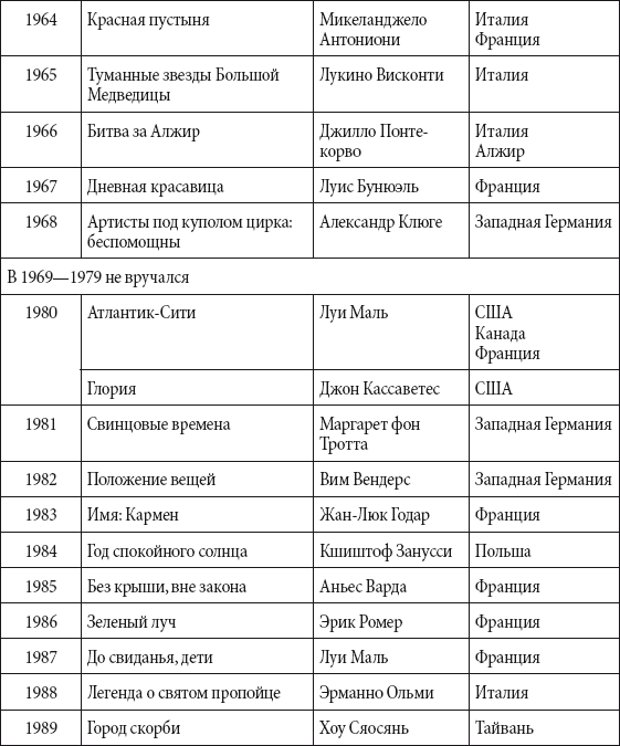 Краткий справочник необходимых знаний - i_272.png