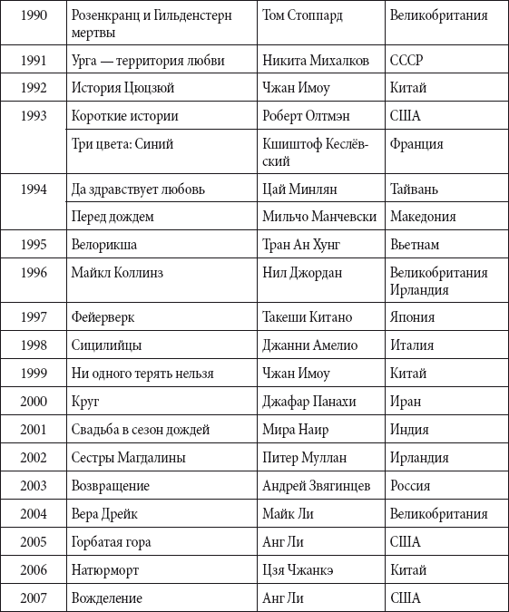 Краткий справочник необходимых знаний - i_273.png