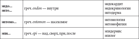 Краткий справочник необходимых знаний - i_287.png
