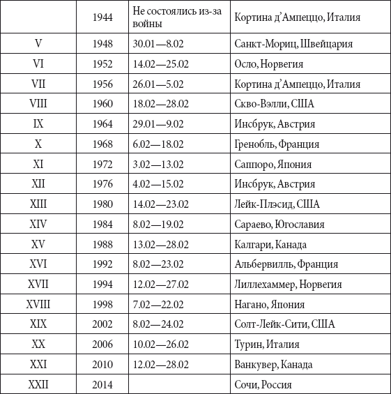 Краткий справочник необходимых знаний - i_355.png