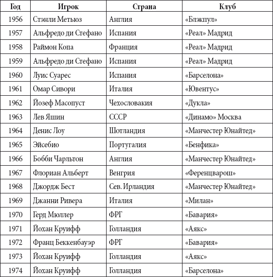 Краткий справочник необходимых знаний - i_356.png