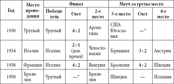 Краткий справочник необходимых знаний - i_359.png