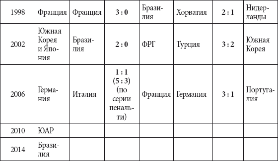 Краткий справочник необходимых знаний - i_361.png