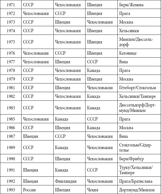 Краткий справочник необходимых знаний - i_367.png