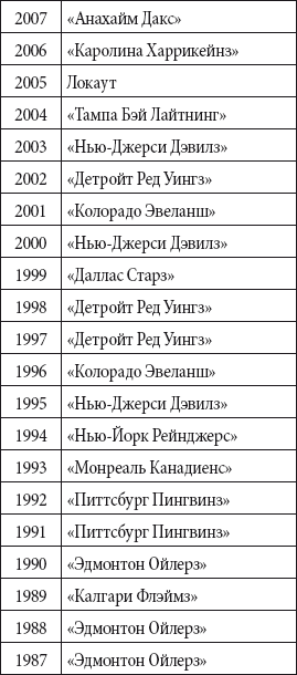 Краткий справочник необходимых знаний - i_369.png