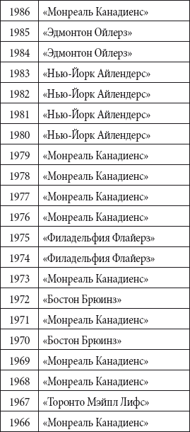 Краткий справочник необходимых знаний - i_370.png