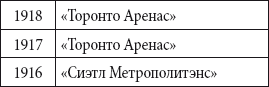 Краткий справочник необходимых знаний - i_373.png