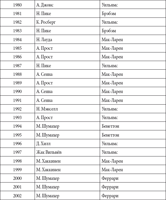 Краткий справочник необходимых знаний - i_380.png