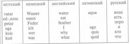 Атлантида и Древняя Русь - any2fbimgloader52.jpeg