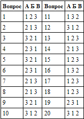 Найди свою работу - _2.png