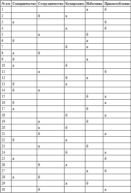 Найди свою работу - _3.png