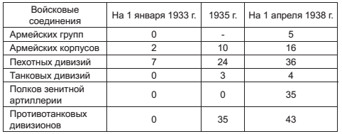 Военный госпиталь. Записки первого нейрохирурга Военный госпиталь. Записки первого нейрохирурга