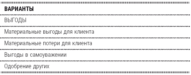 Полный курс начинающего психолога. Приемы, примеры, подсказки Полный курс начинающего психолога. Приемы, примеры, подсказки