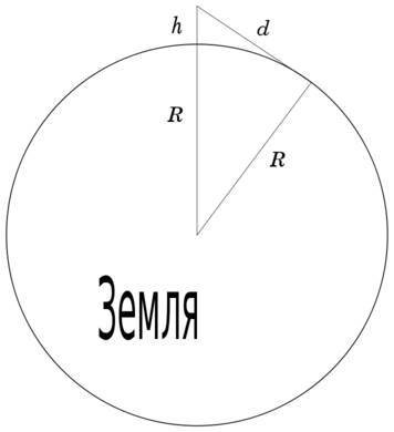 Самурай. Трилогия - _3.jpg