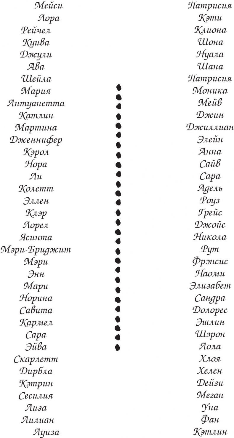 Совершенно не обязательные смерти