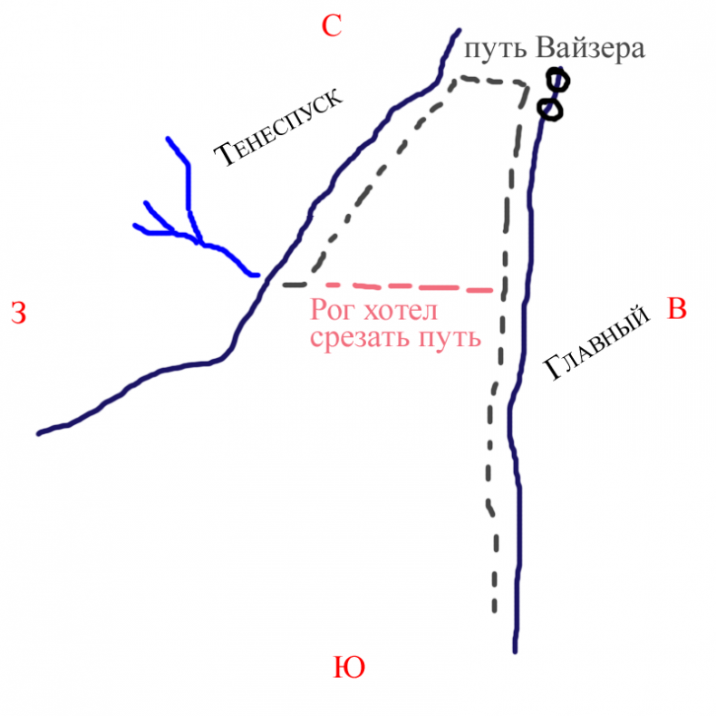 Книга Короткого Солнца Книга Короткого Солнца