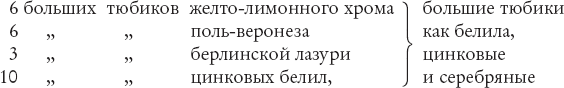 Мечтавший о солнце. Письма 1883–1890 годов Мечтавший о солнце. Письма 1883–1890 годов