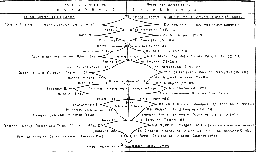 Христос - ii5.png