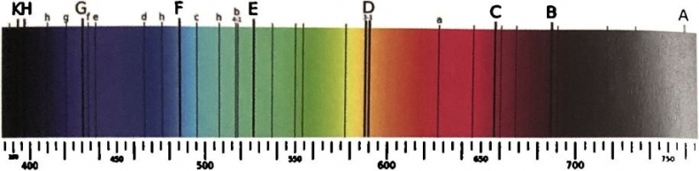 Невидимая Вселенная. Темные секреты космоса Невидимая Вселенная. Темные секреты космоса