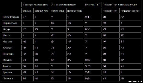 Стихотворения - t_06.jpg