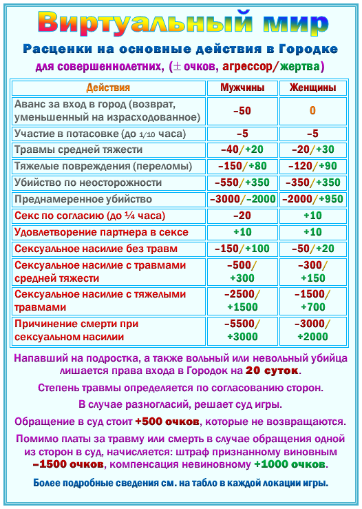 Сыщик поневоле