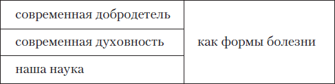 Падение кумиров Падение кумиров