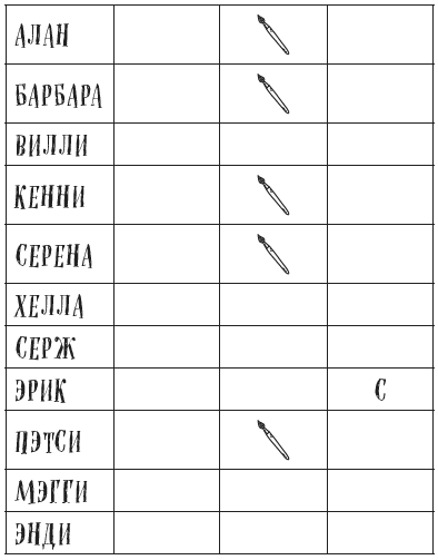 Отель в облаках Отель в облаках