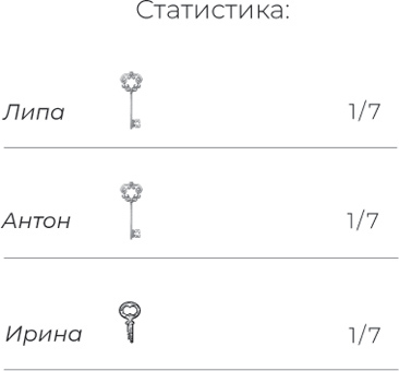 Семь бесов в бочке меда Семь бесов в бочке меда