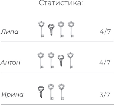 Семь бесов в бочке меда Семь бесов в бочке меда