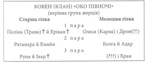 Побачити Алькор - i_001.jpg