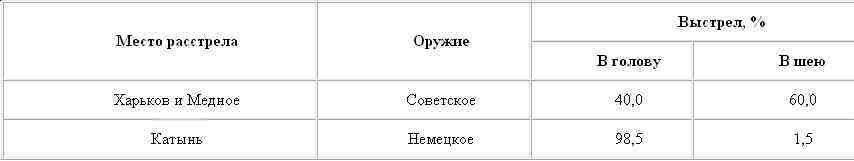 Антироссийская подлость - tabl_3.jpg