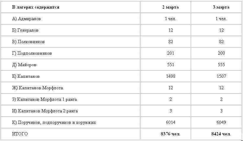 Антироссийская подлость - tabl_4.jpg