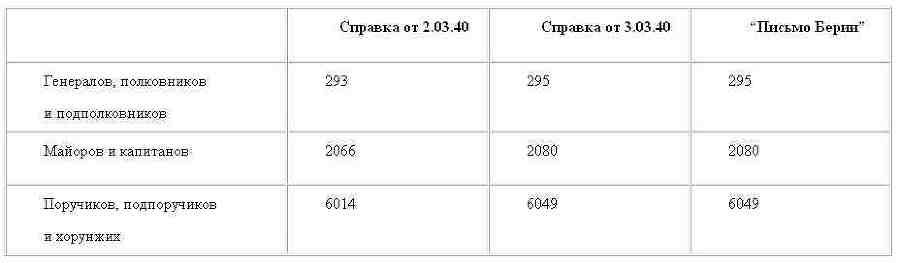 Антироссийская подлость - tabl_5.jpg