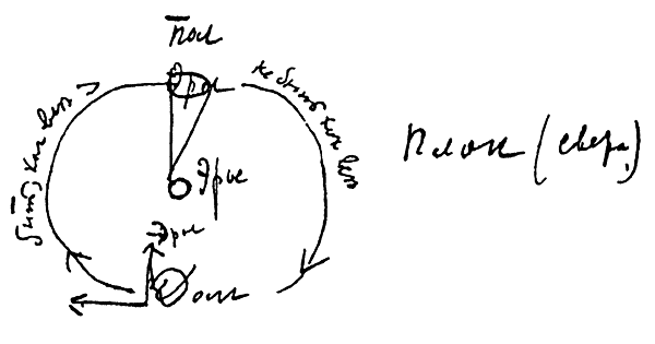 Дневники 1923-1925 - i_002.png