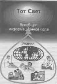 Что сказали тибетские ламы - any2fbimgloader27.jpeg