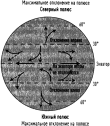 Достичь небес - img054.png