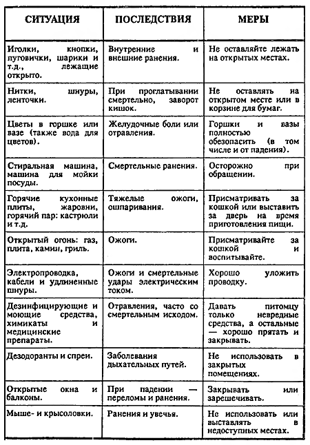 200 Кошачьих "Почему?" - i_015.png