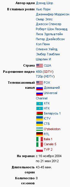 Доктор Хаус (House, M.D.). Жгут! - i_002.jpg